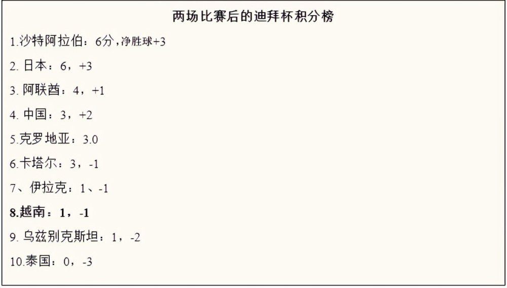 同样以新援身份登场的古巴特工帕洛玛是邦德这次冒险中不可或缺的关键人物，对于剧情的发展有着关键的推动作用，她不仅外貌出众，活力四射，而且训练有素，所向披靡，身穿礼服长裙却依旧霸气能打，可谓惊艳十足，俨然一位;霹雳娇娃